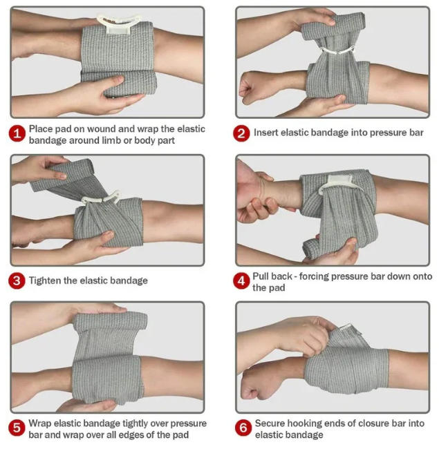 Céimeanna úsáide Bandage Éigeandála